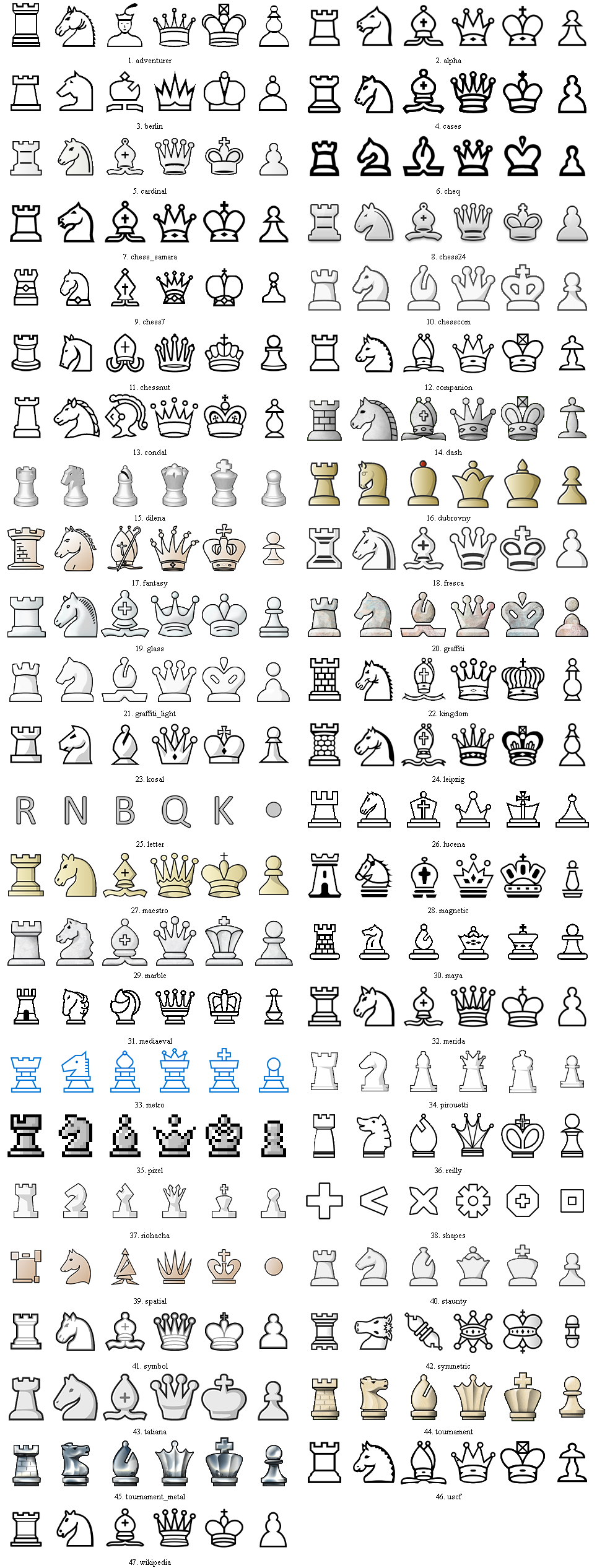Шахматные фигуры PNG размером 80x80 пикселей, для шахматных скриптов