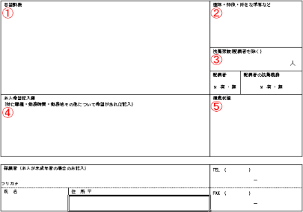 履歴書 職務経歴書の書き方 目立つ 履歴書の書き方５ 資格の王道