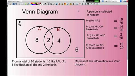 calculating probability  venn diagrams youtube