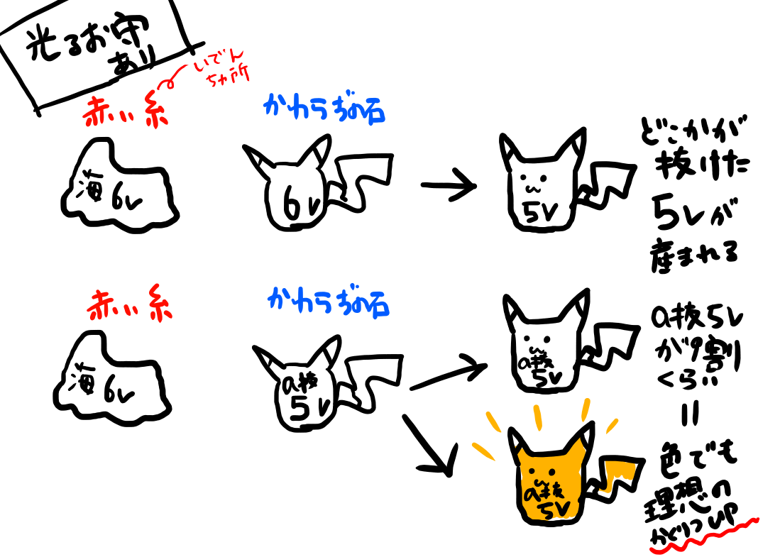 餓鬼な日々 Ssブログ