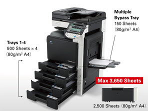 Konica Minolta Bizhub C280 C360 Tech Nuggets