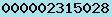 blogspot stats