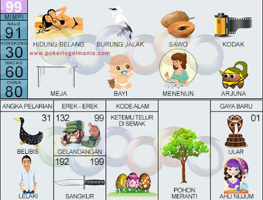 Gambar