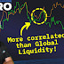Why Liquidity Matters More Than Ever For Bitcoin https://ift.tt/WfEqv2J