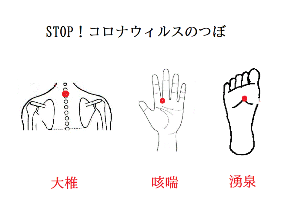 Stop コロナウイルスのつぼ Fmはな