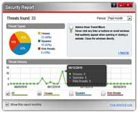 Security reports