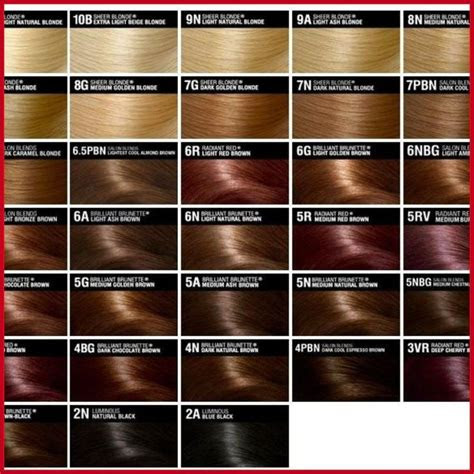  skillful number keune shade card keune hair color shades chart 2020