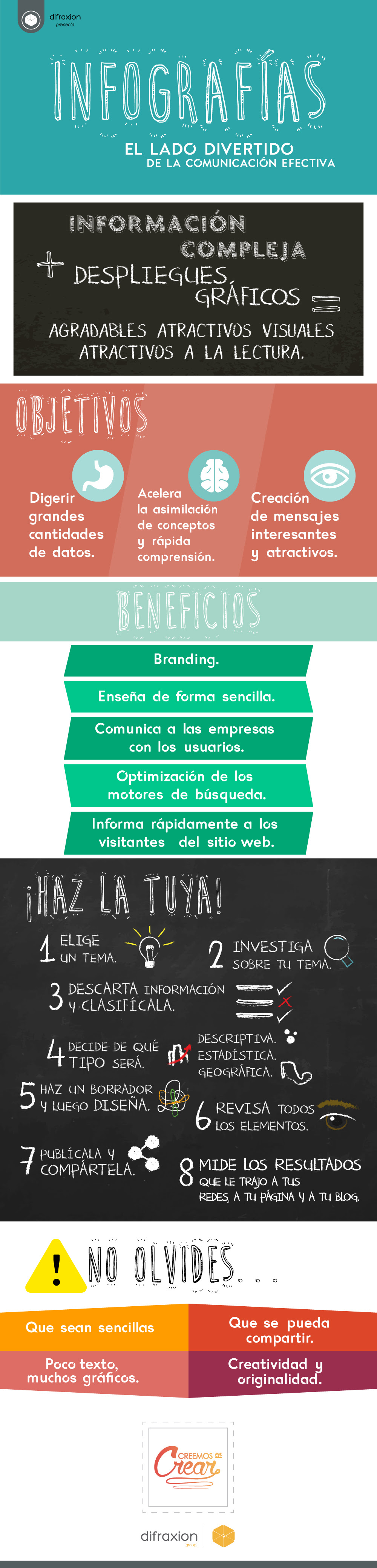Infografías: el lado divertido de la Comunicación Efectiva