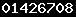 website stat