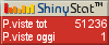 Contatore siti