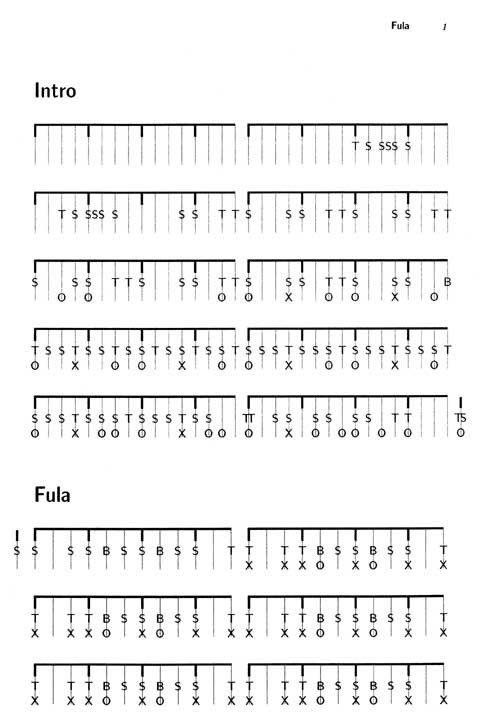 bibiafrica rec - bibiafrica records