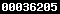 web statistics