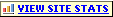 View Statistics