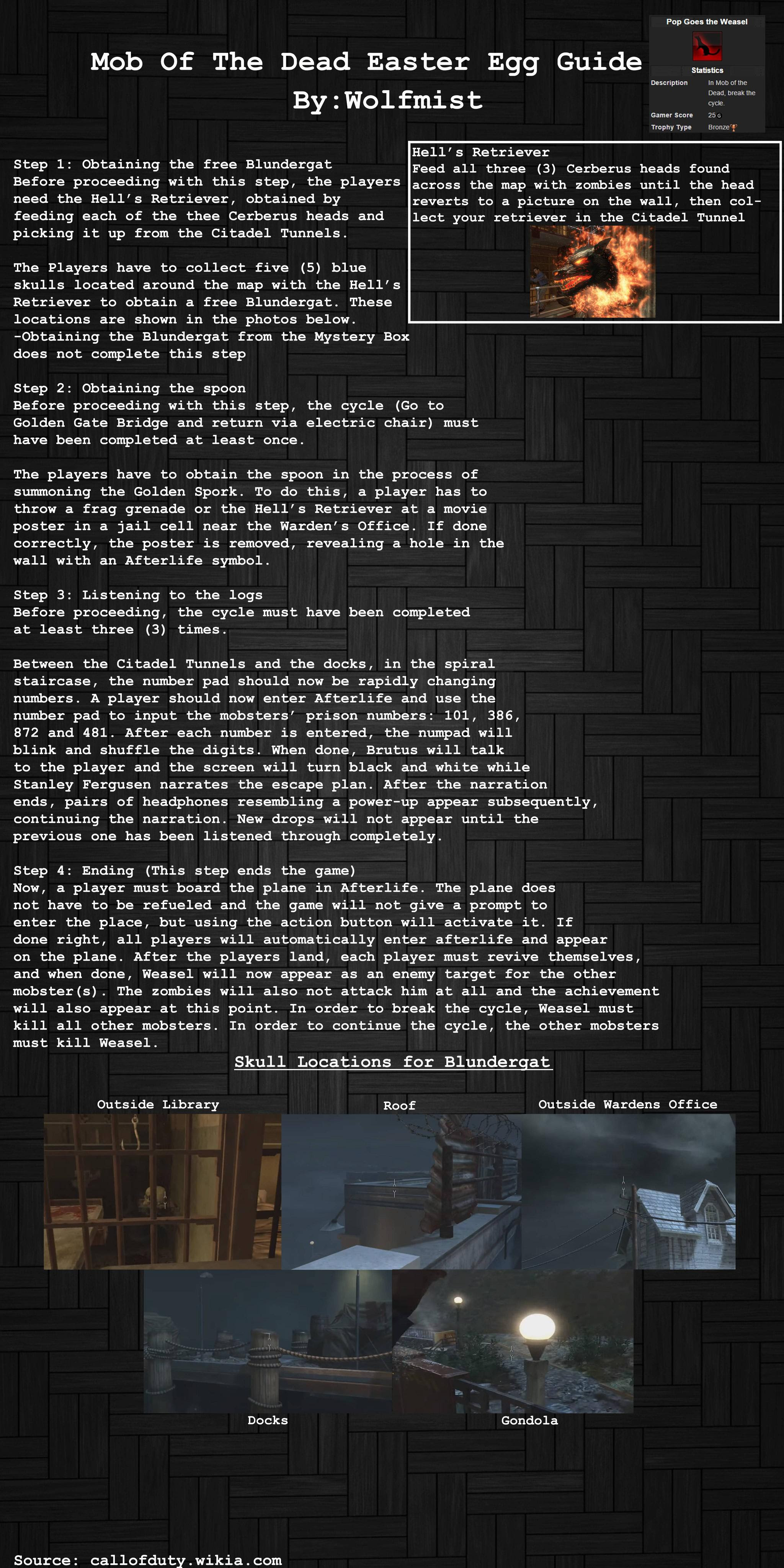 Mob Of The Dead Map Maps Catalog Online