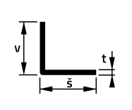 Prefen