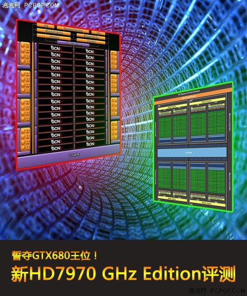 誓夺GTX680王位！HD7970 GHz新版评测_硬件_科技时代_新浪网