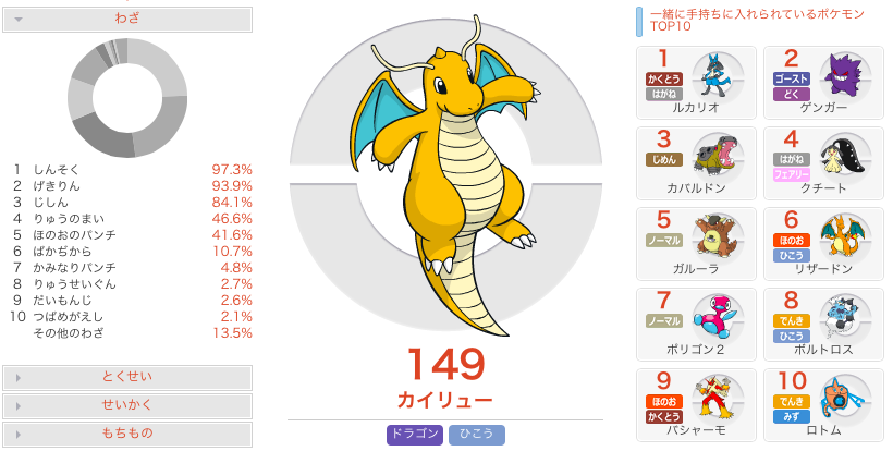 カバルカイリュー ポケモンの有名な組み合わせと対策方法 カバルドン ルカリオ カイリュー ポケモンoras ポケモン Us Um 社畜seがガチでレート00目指して対戦をがんばるブログ 社会人 ガチ勢 ガチパ