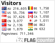 free counters