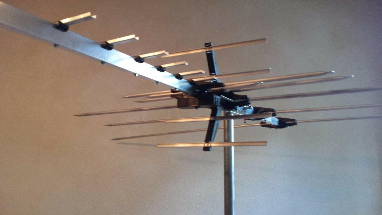 Television Antenna Wikipedia