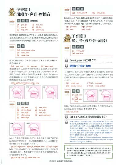 英語の発音と発音記号