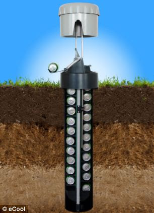 The earth cooler is intended for the man who has everything.