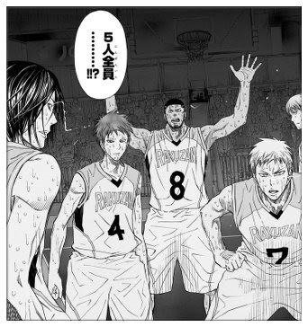 黒子のバスケの赤司征十郎の覚醒後の能力をネタバレ Legend Anime