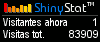 Contador de visitas gratis