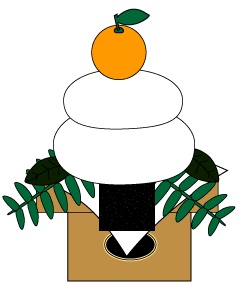 お正月に飾る 鏡餅の飾り方知ってますか それぞれ意味があります