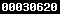 blogger analytics