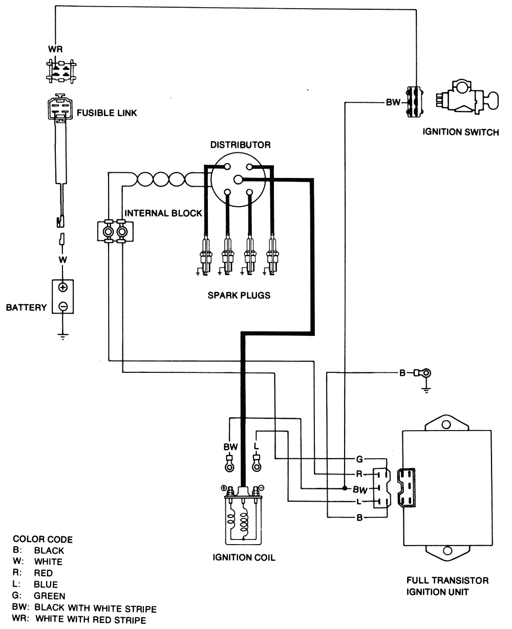 Ford Electronic Ignition Wiring Diagram - Free Wiring Diagram