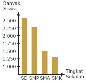 hendra math blog statitiska