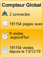 Compteur Global gratuit sans inscription