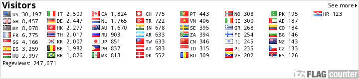 Free counters!
