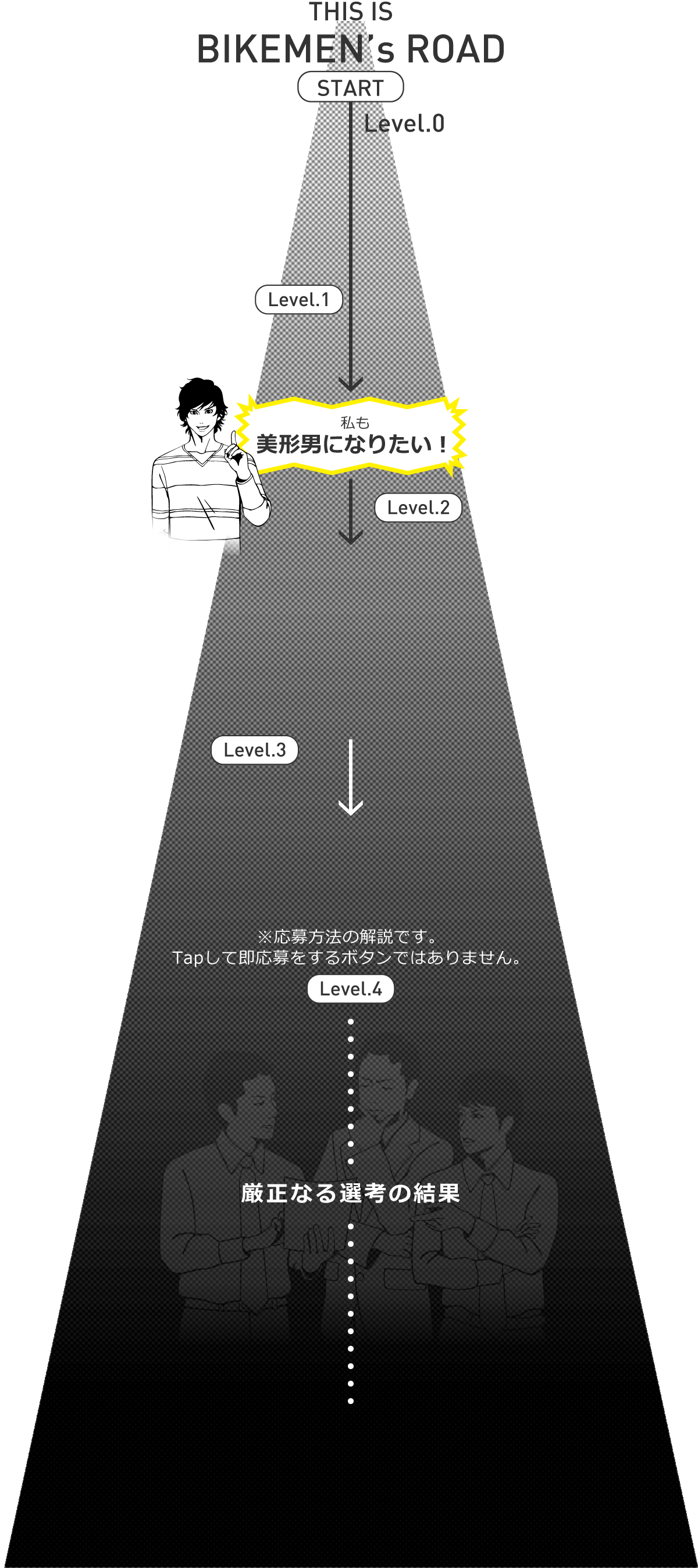美形男プロダクション 美形男 ビケメン