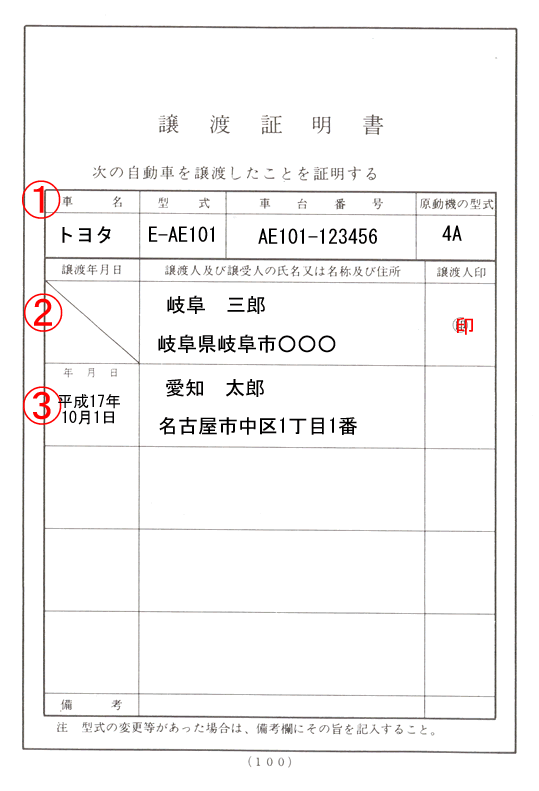 譲渡証明書サンプル 全国名義変更ネットワーク