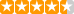 Rating: 4.7 