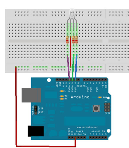 RGB LED color wheel_bb