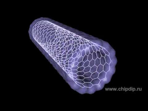 Properties of Carbon Nanotubes 