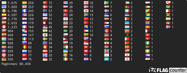 free counters