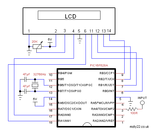 Frequency Meter Schematic, Circuit Description See Also Technical Tips, Frequency Meter Schematic