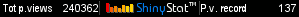 Free hit counter