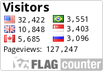 free counters