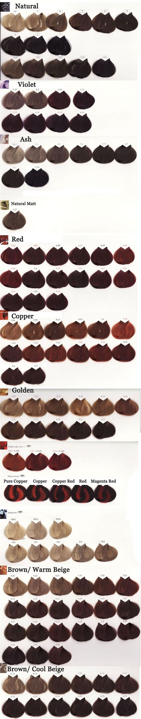 · how to stop concealer from . loreal majirel color chart loreal hair color hair color chart