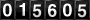 Hit Counters