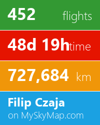 My flights