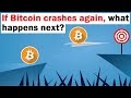Will Bitcoin Crash November 2020 / BUFFET JUST CAUSED THE 2020 MARKET CRASH!!! 🛩😳BTC USD ... : In november of 2020, bitcoin again surpassed its previous all time high of over $19,000.