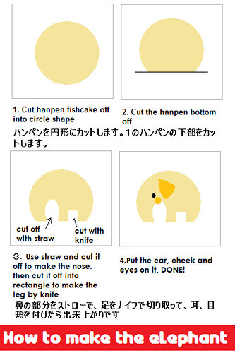 How to make the elephant by luckysundae
