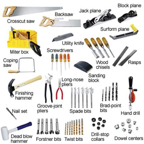 woodwork carpentry hand tools list  plans