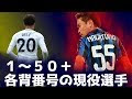 √ 背 番号 23 サッカー 327092-背番号23 サッカー選手