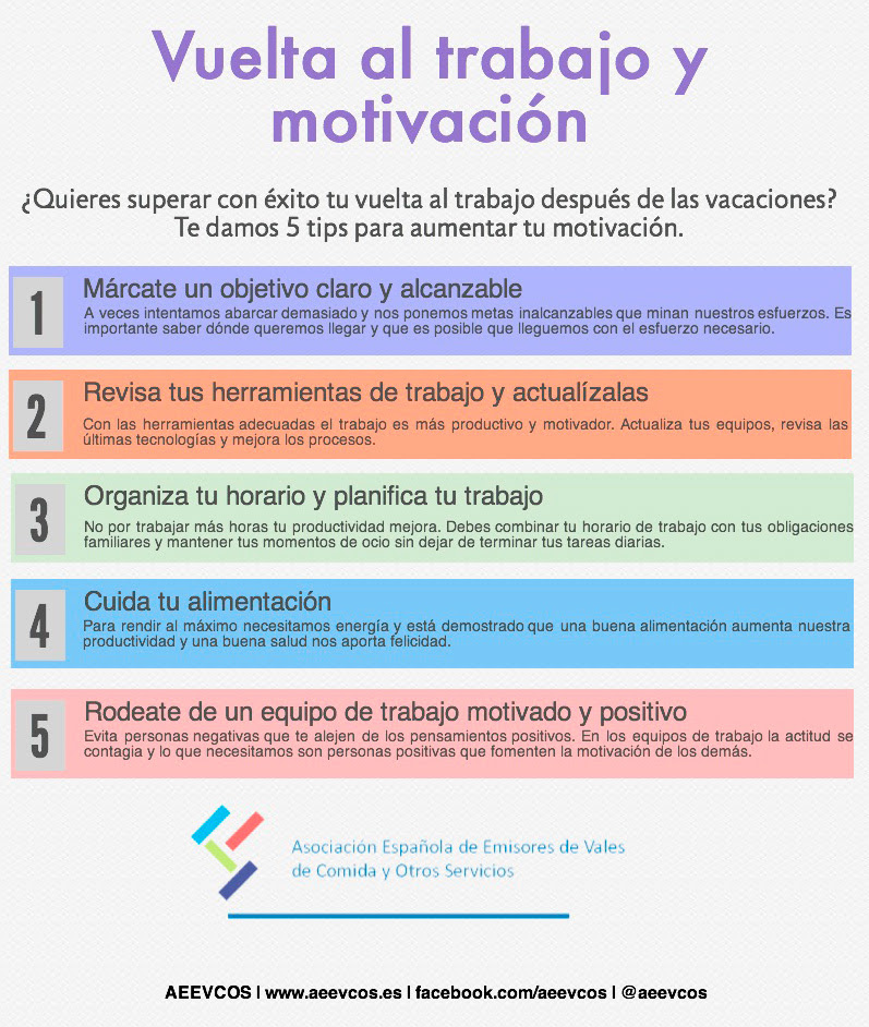 5 consejos sobre la vuelta al trabajo y motivación